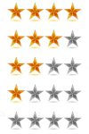 Gold Rating Stars